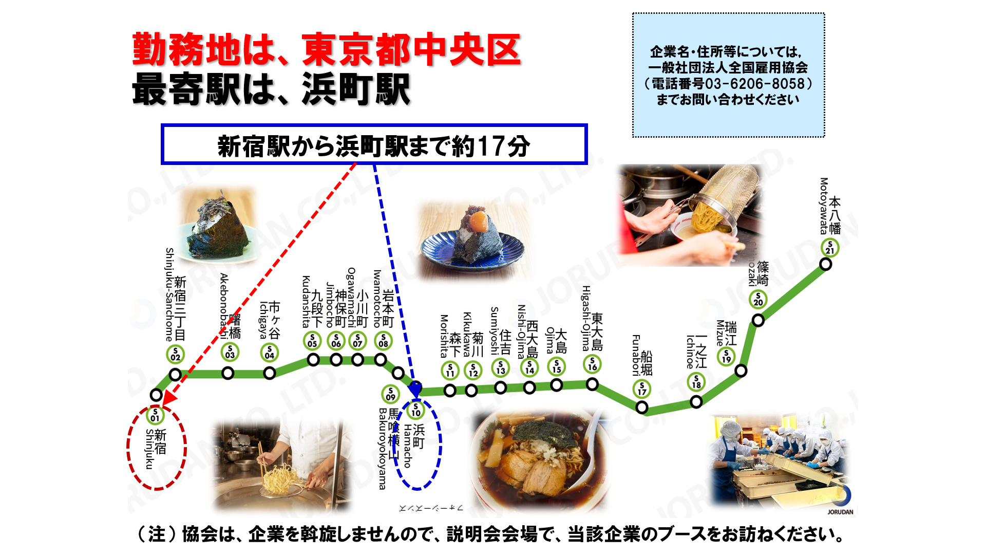 仕事、バイト、正社員